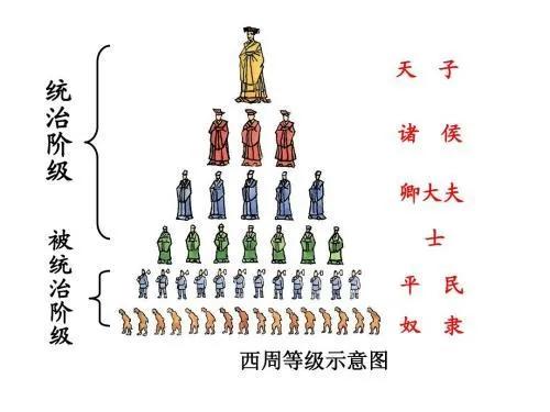 英国教授看不懂中国人为何从来不提血统？中国