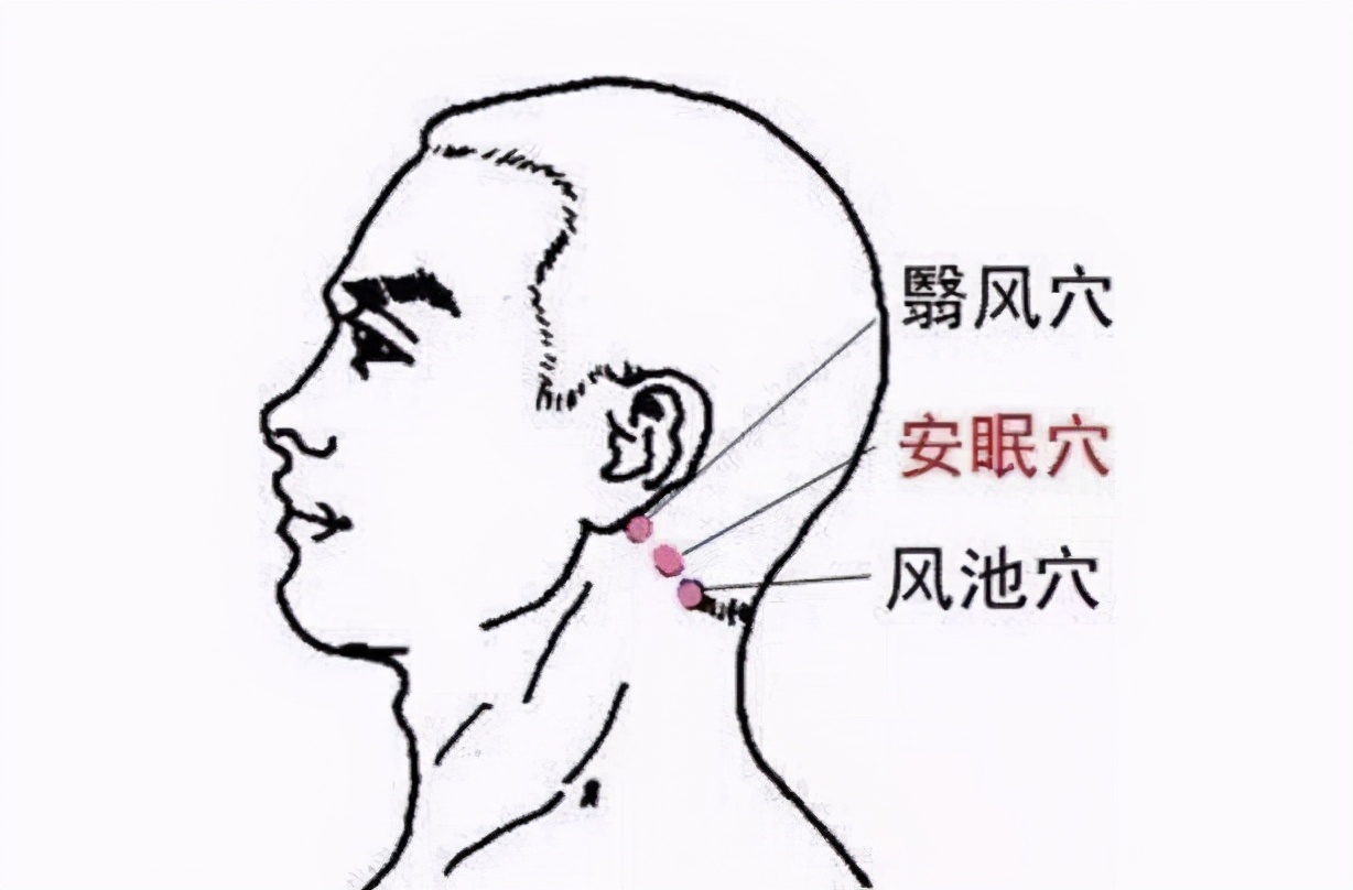 失眠不想吃藥，試試點穴加泡腳