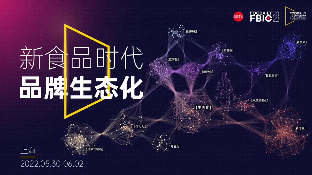 新食品时代的未来终局会在哪？Foodaily FBIC2022来了