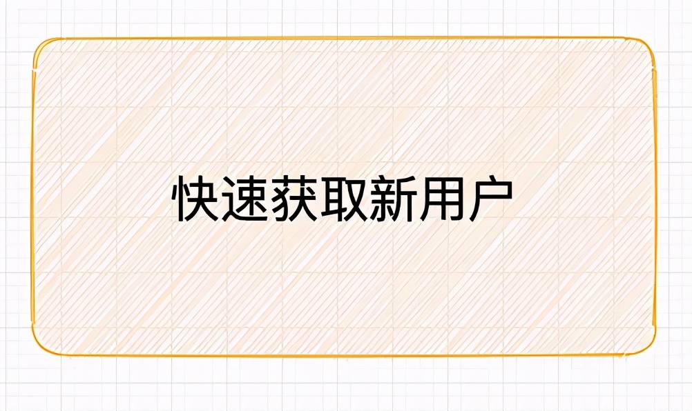 从0到1裂变解析，真金白银烧出来的故事与经验