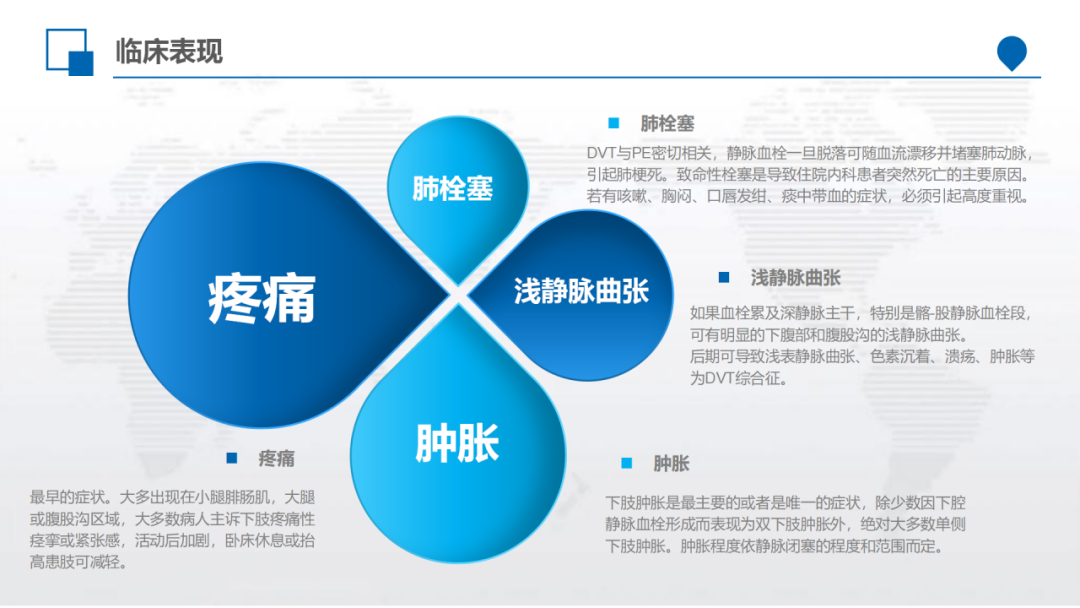 健康科普大赛获奖作品展示⑮丨深静脉血栓的健康指引