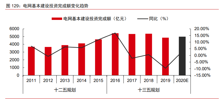 制造產業2021年投資策略：從制造到智造，從中國到全球