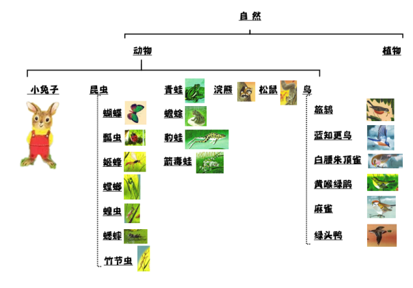 宝宝不爱看书？亲子伴读中妈妈的必修课学了没？