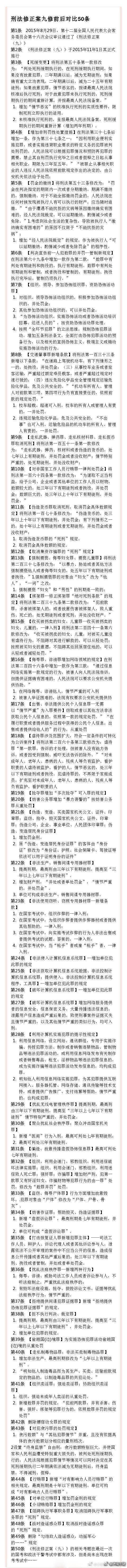 纯干货！500条法律常识！