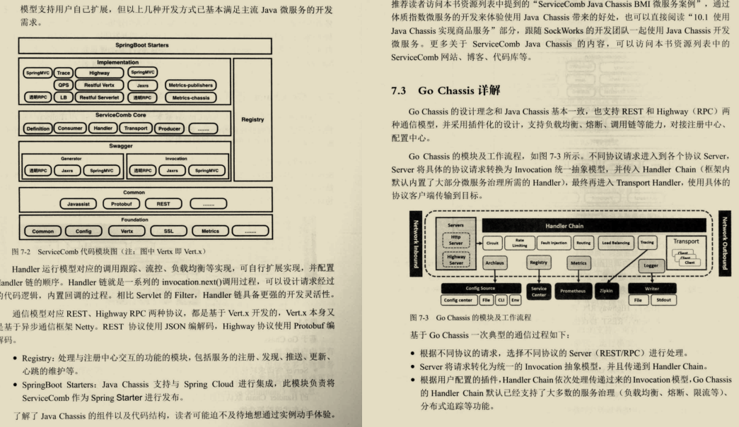 鬼斧神工！阿里技術官發布這份微服務架構筆記，重繪了我的世界觀