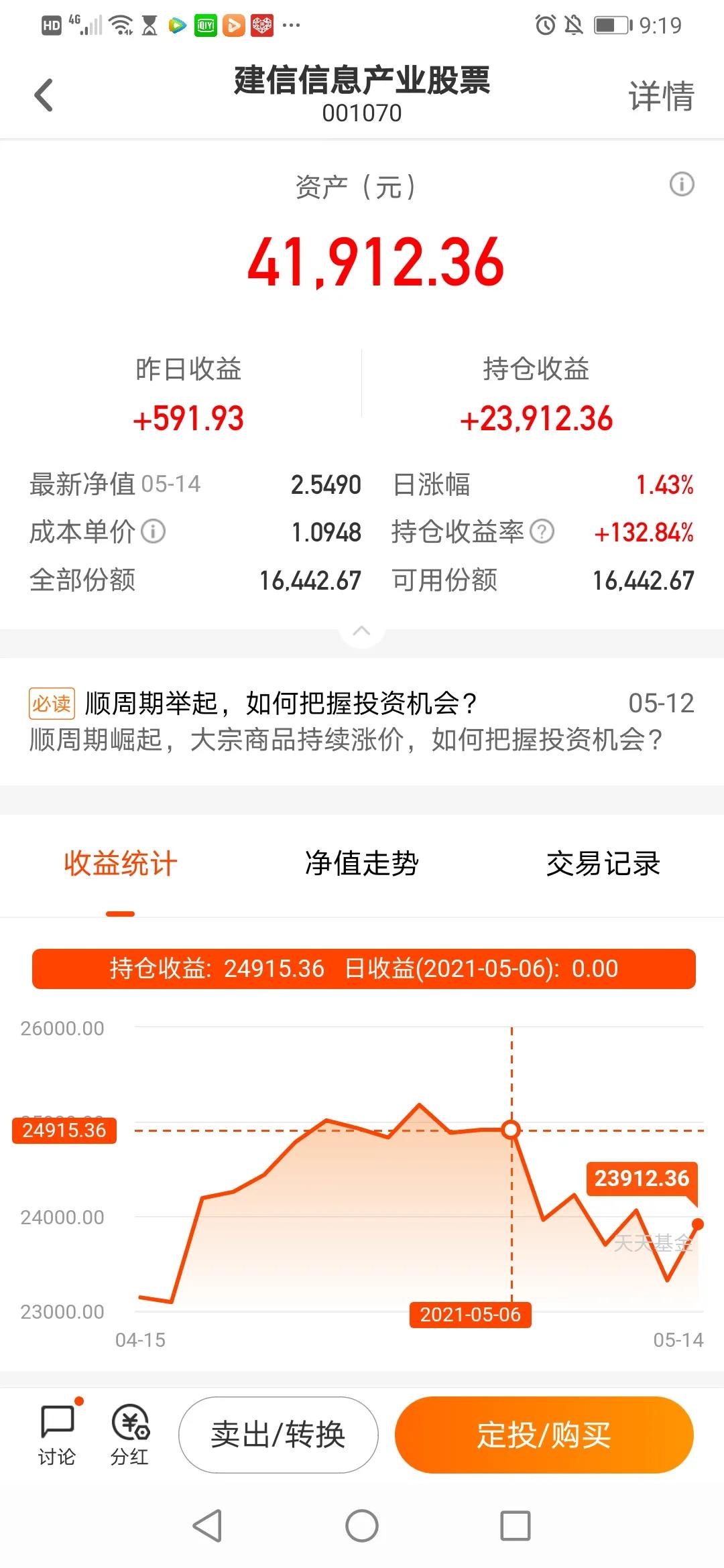 買基金，小白關注那幾個點最實用