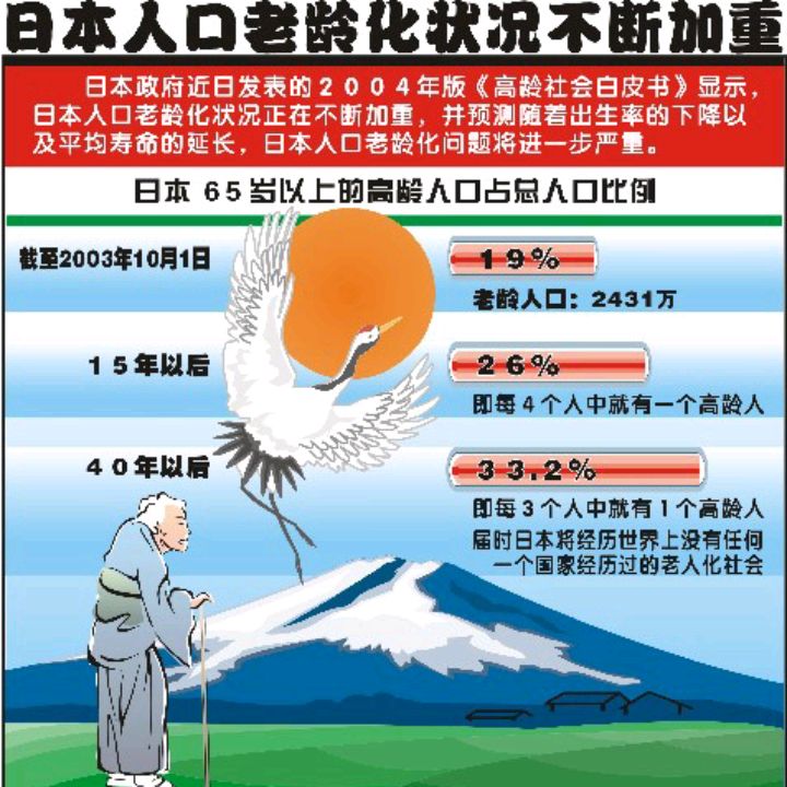 日本自衛隊有多少華裔士兵 數字居然有不少 微風看天下 Mdeditor