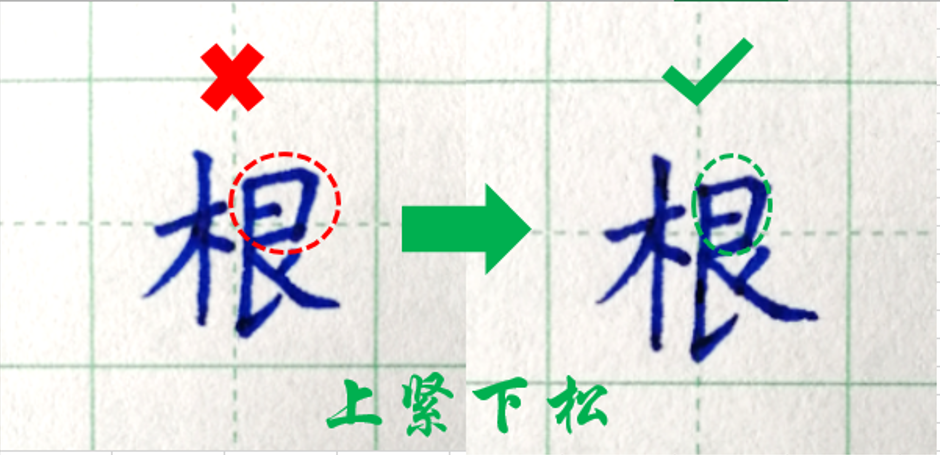 为什么写字难看？不懂结构规律，再努力也白费！