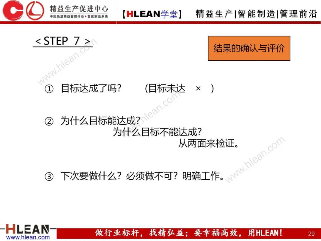 「精益学堂」制造流程图及物与情报流