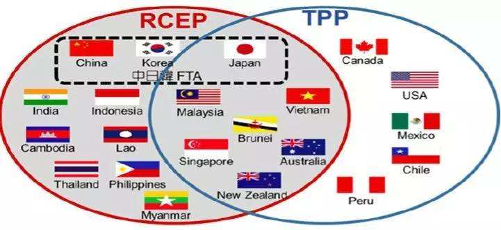 RCEP成特朗普"选举救星"：强迫越南制裁中国，内部挑起矛盾