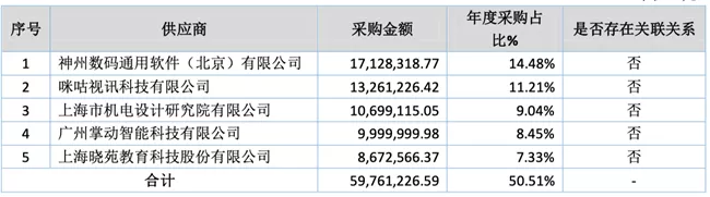 「新鼎资本研究」新三板优质企业之一百三十三——慧云股份