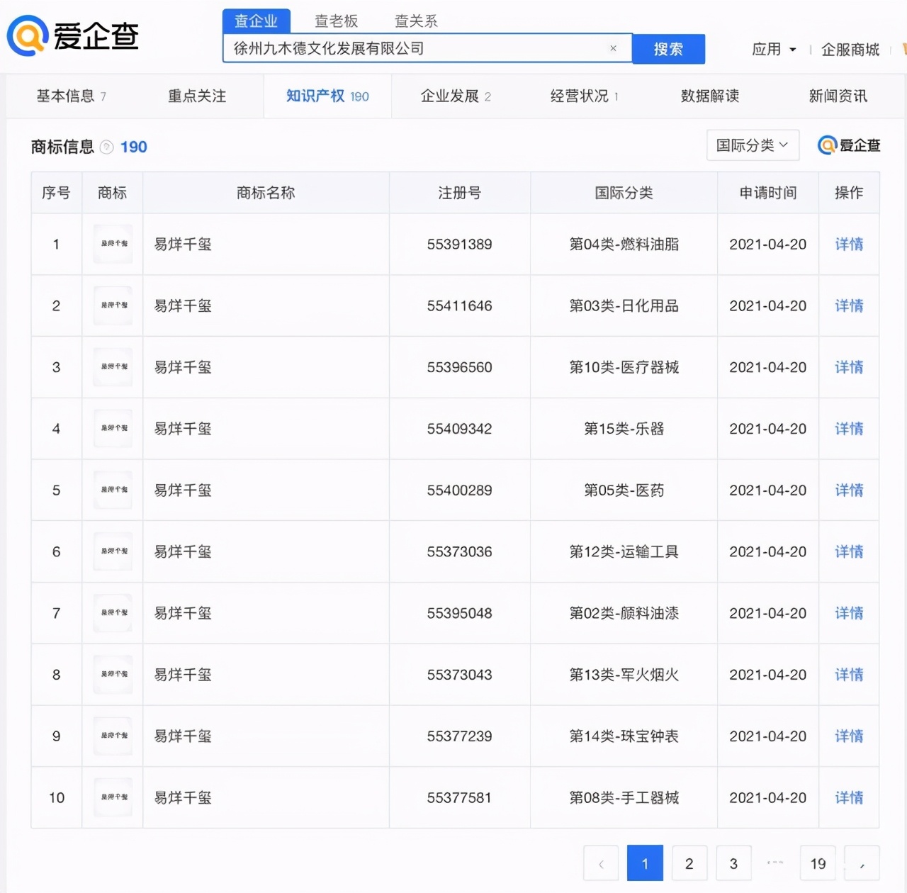 易烊千玺登顶福布斯中国名人榜，爱企查显示：其名下共有2家公司