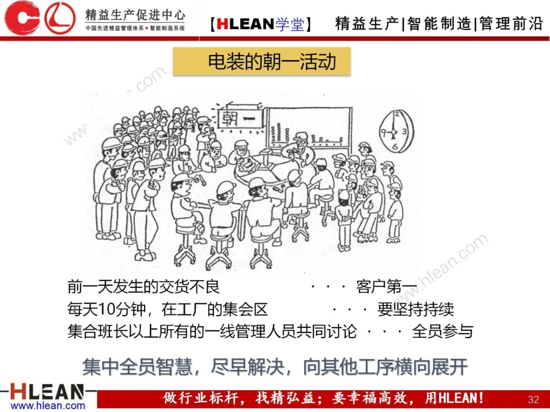 「精益学堂」丰田集团的TQM活动