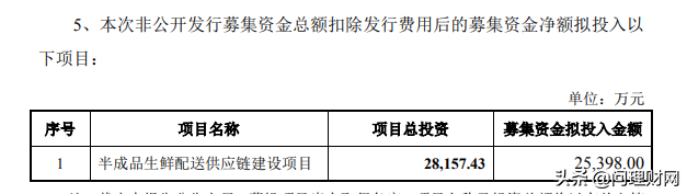 一字跌停：11万手筹码遭“关灯吃面”！花炮第一