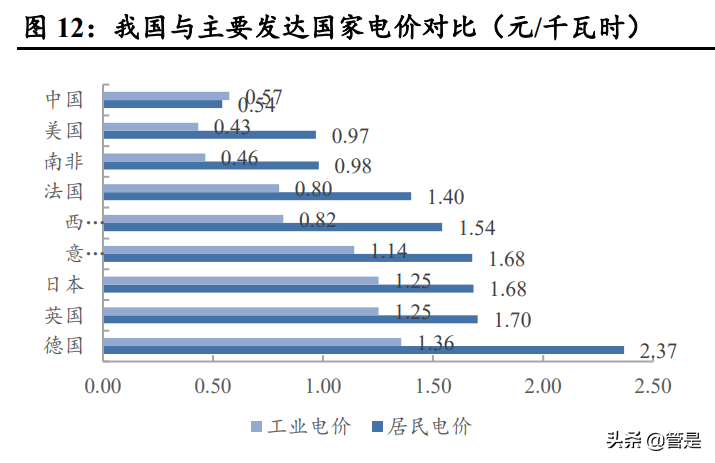 华润电力专题报告：加速清洁低碳转型创新，未来增长可期
