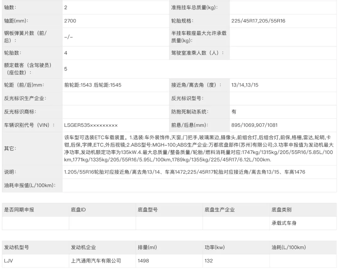 大河报汽车网