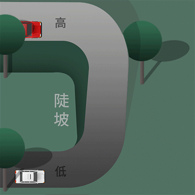 大河报汽车网