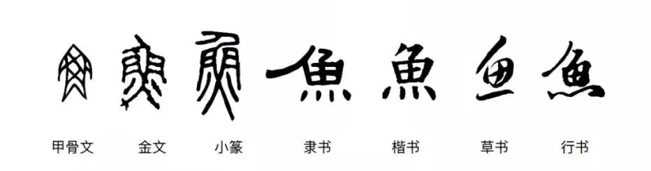 中文字體 原來一直這麼酷 悠悠華夏 論壇