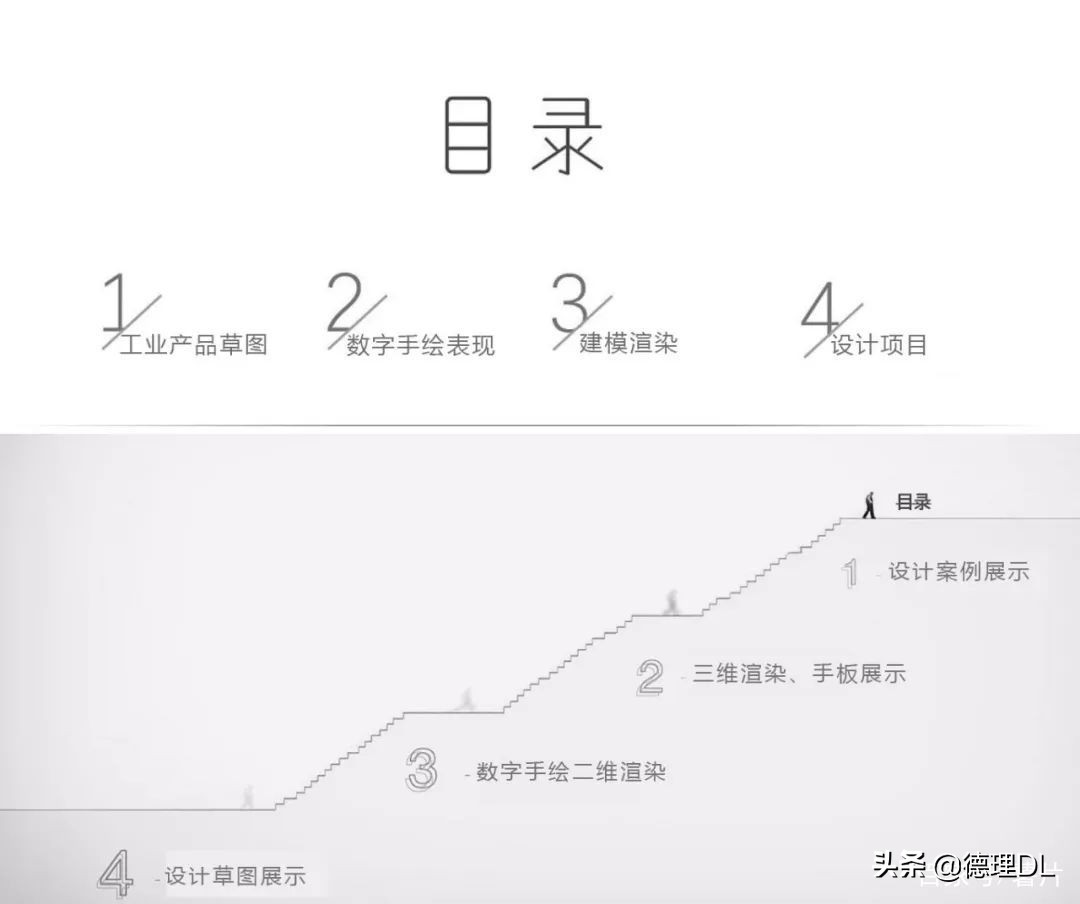 怎样才能做出高端大气的作品集？