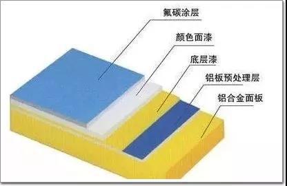 我跟你谈价值，你却只跟我谈价格？║时代产物下门窗人的悲哀