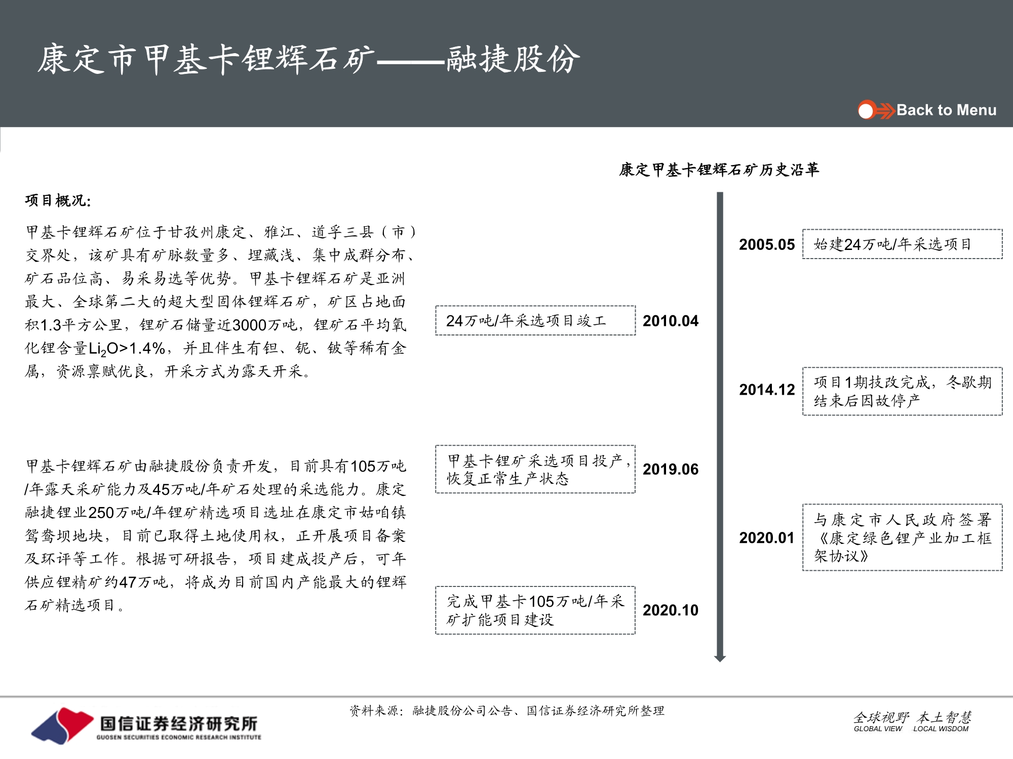 有色金属锂行业专题报告：国内硬岩型锂矿全梳理