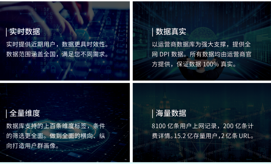 低成本获客！避开无底洞般的广告投入！-大数据获客