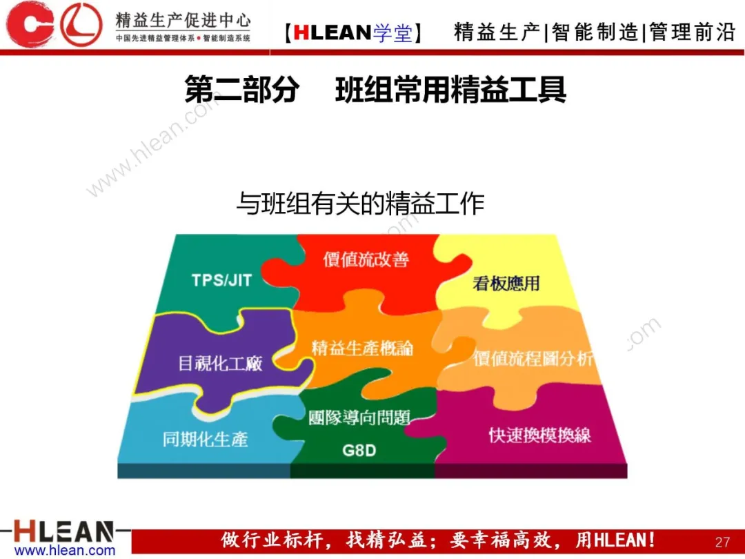 「精益学堂」精益工具介绍