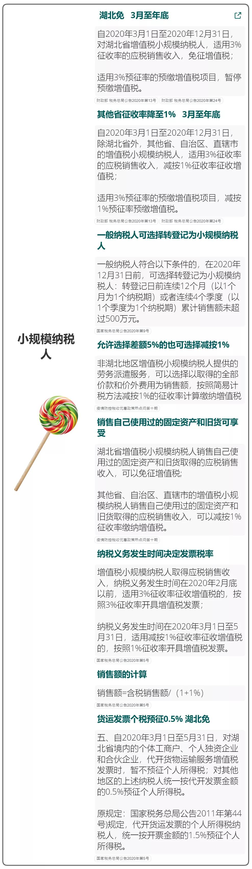 疫情防控税费优惠政策汇总