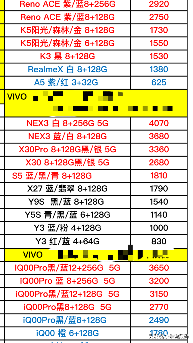 年以前OPPO、Vivo手机报价表全集，是否有被坑？一看便知