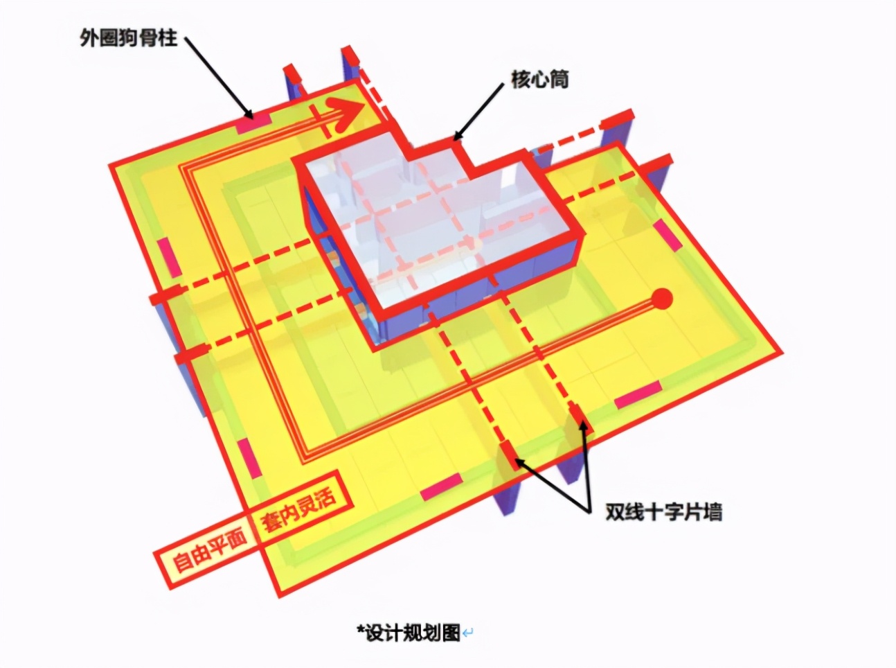 兴CLUB | 「持友」想象力的社群生活