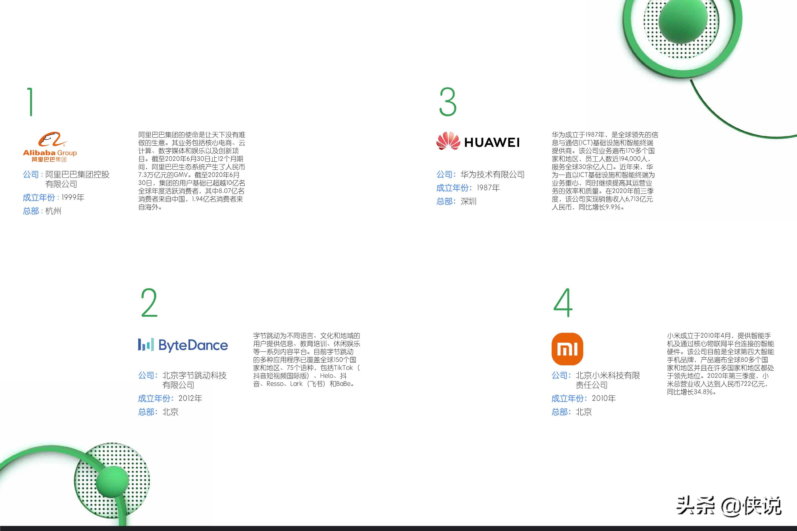 中国全球化品牌50强：最炙手可热和备受瞩目的品牌（凯度）