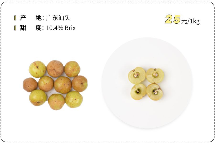 我淘到的这22种新奇水果，你不可能全吃过