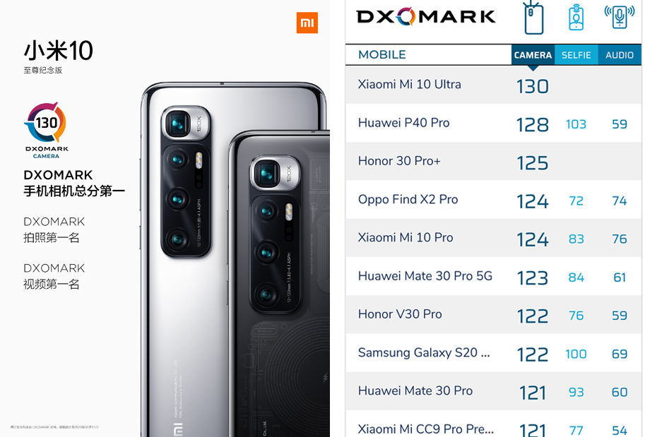 小米手机连射十款新产品，从58到49999统统有，你最爱哪种？