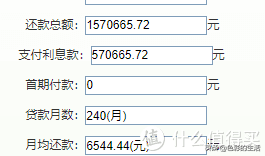 被房贷压垮的年轻人们，该怎么还钱？