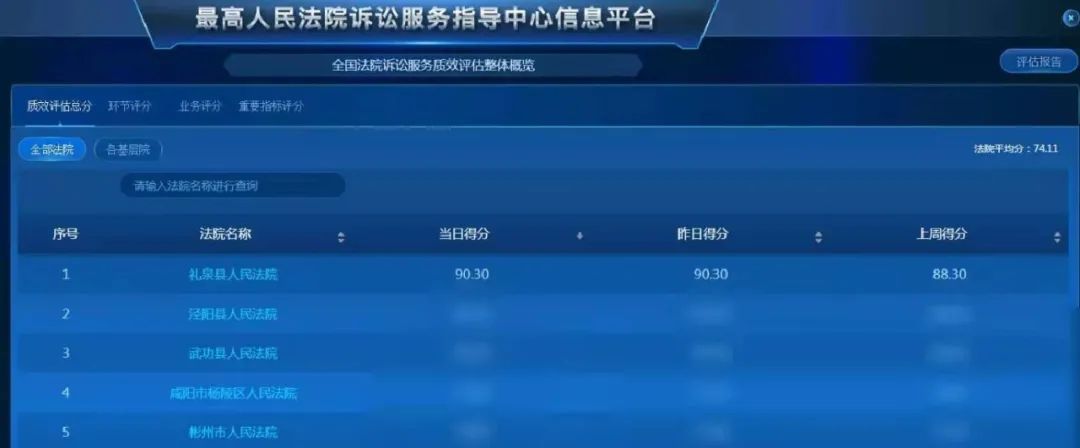 「我为群众办实事」依托诉讼服务平台，提升诉讼服务质效