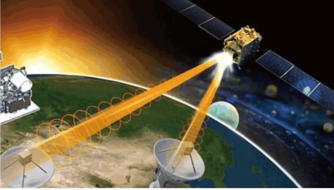 一文读懂量子雷达