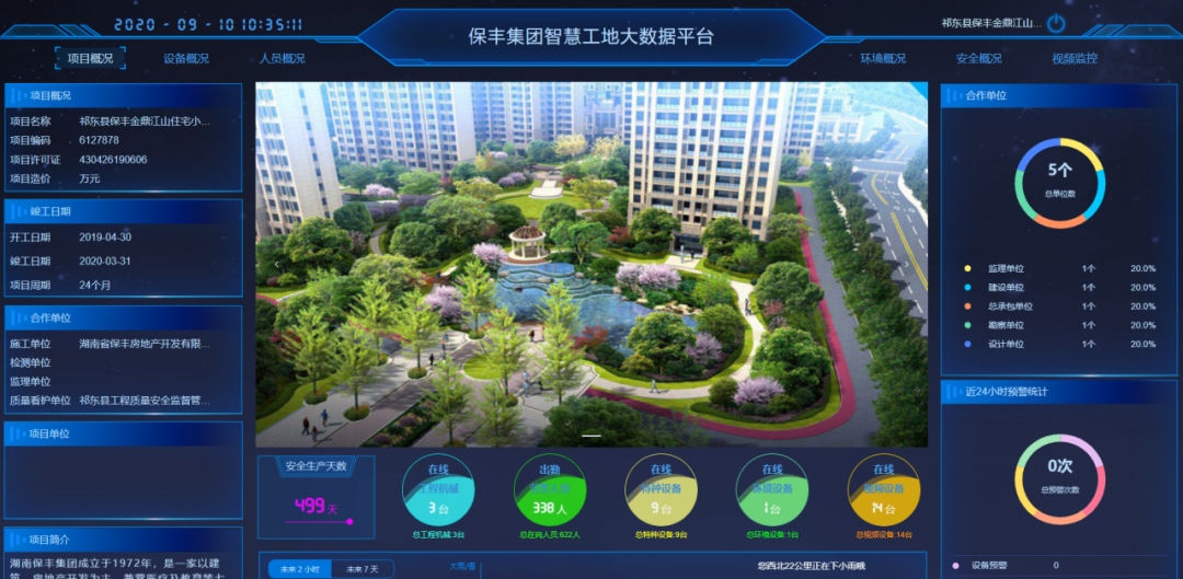 当房建项目运用智慧工地后是什么样子的？