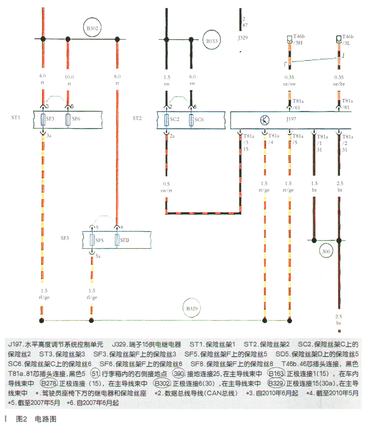 Inspection and Repair of Air Suspension Failure of Audi Q7 after