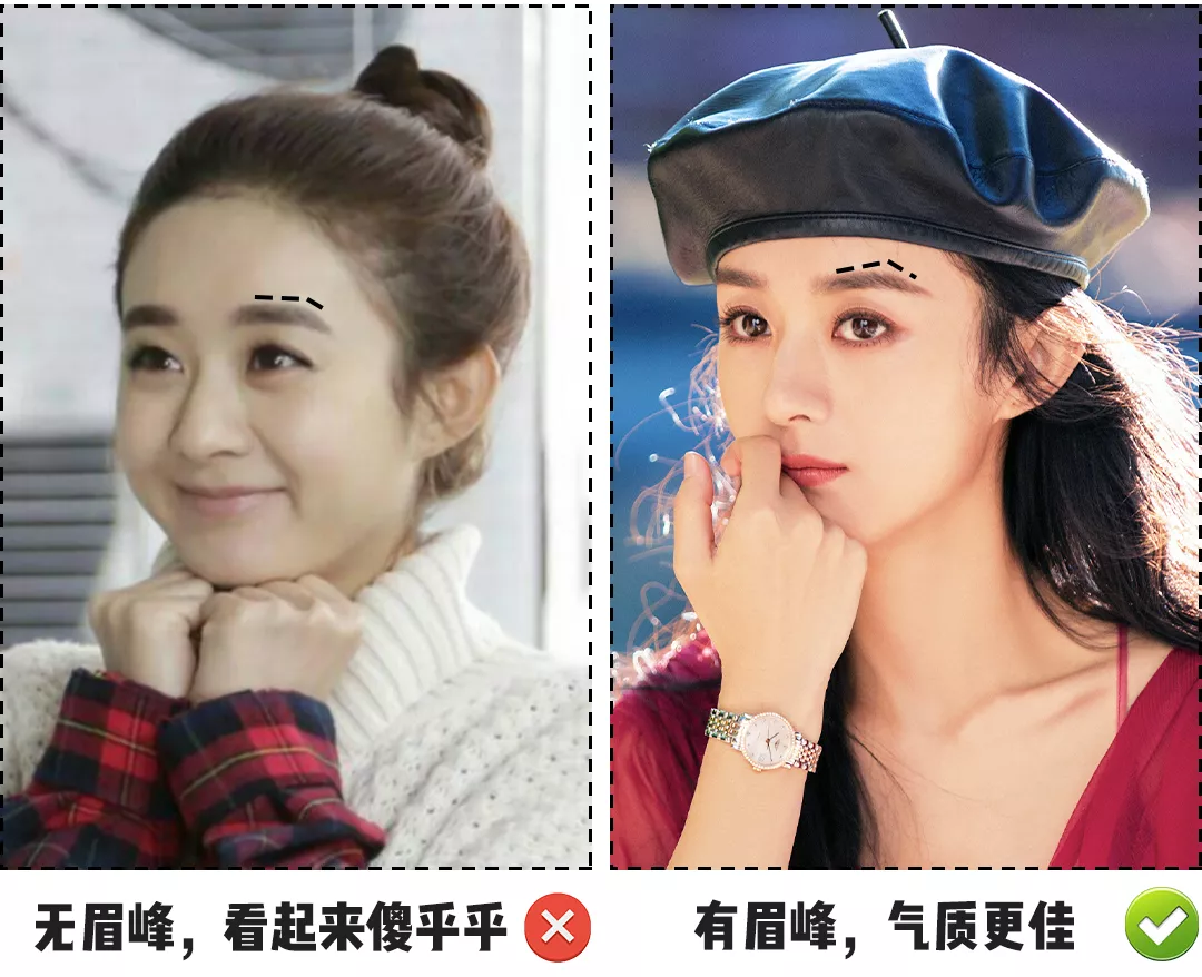 你的臉適合什么妝容風格?關鍵看這3點