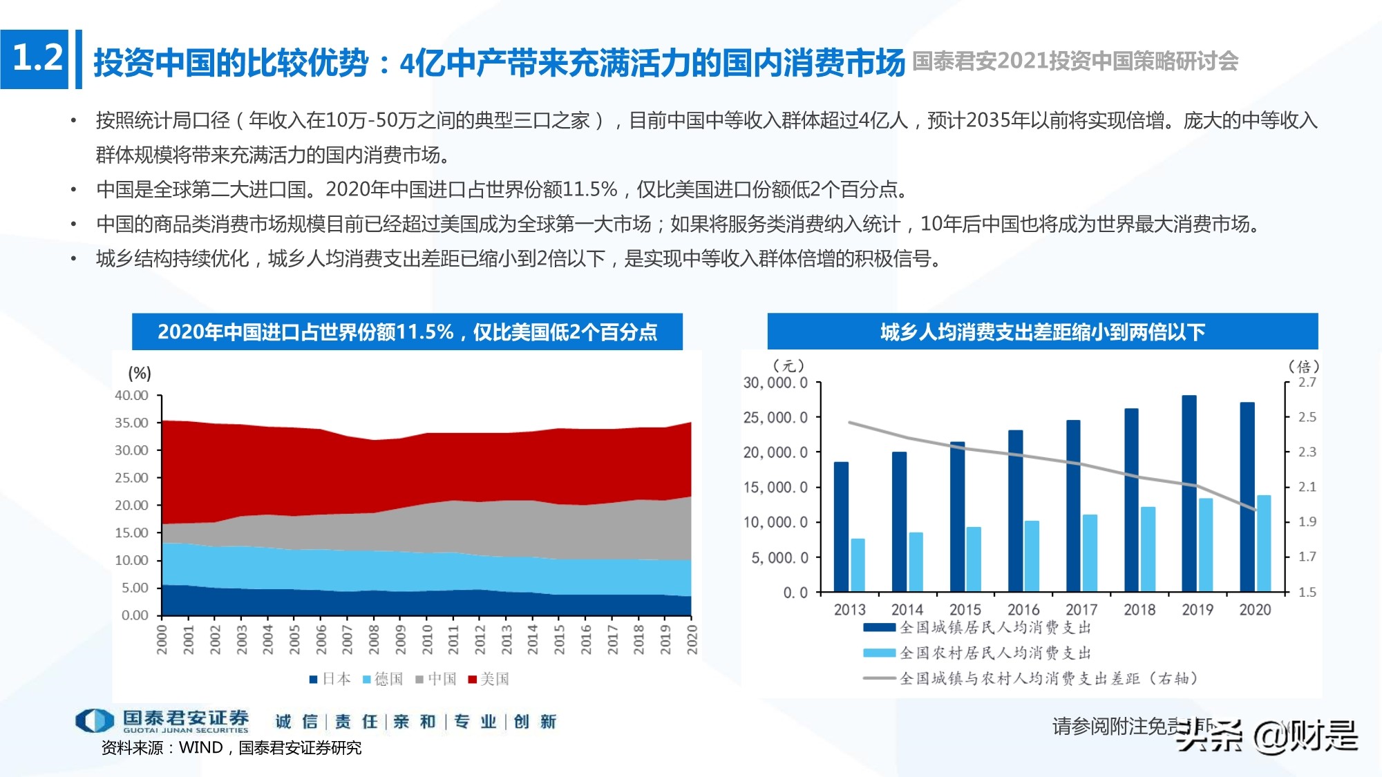 2021年春季宏觀與政策展望：宏觀尋頂階段的確定性與不確定性