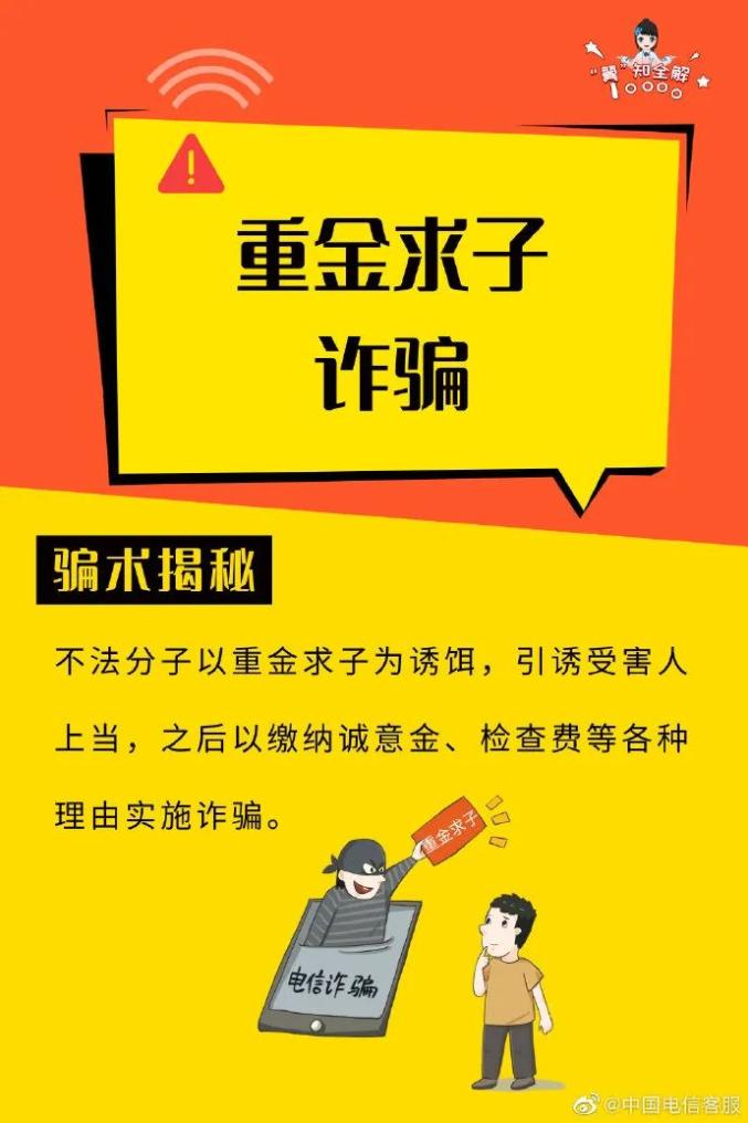 【反诈指南】6大常见的利益诱骗类诈骗，看后不再上当受骗！