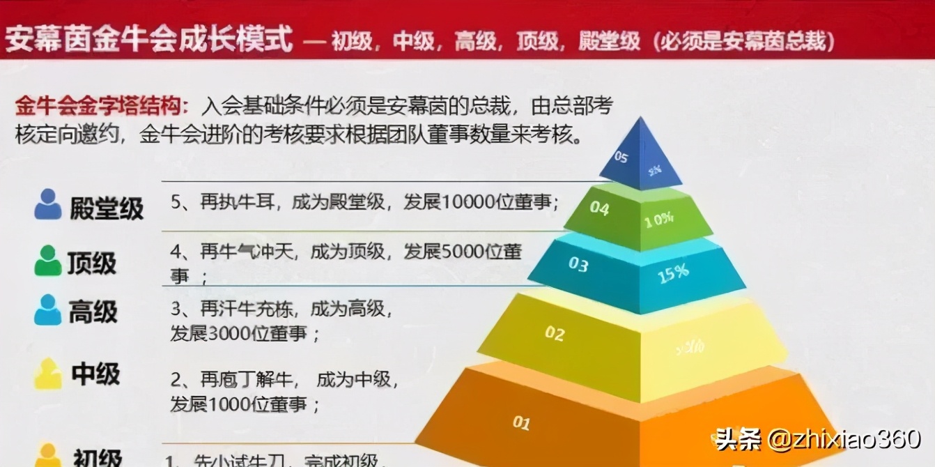 从安幕茵到健茵宝，涉传被冻结账户的萱嘉生物？