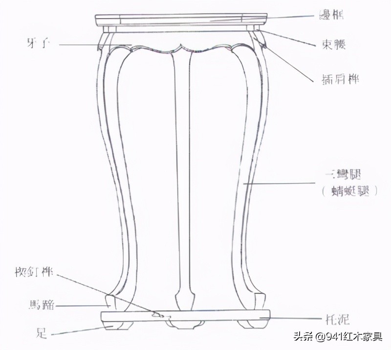 Mahogany furniture What do these mahogany furniture look like? iNEWS