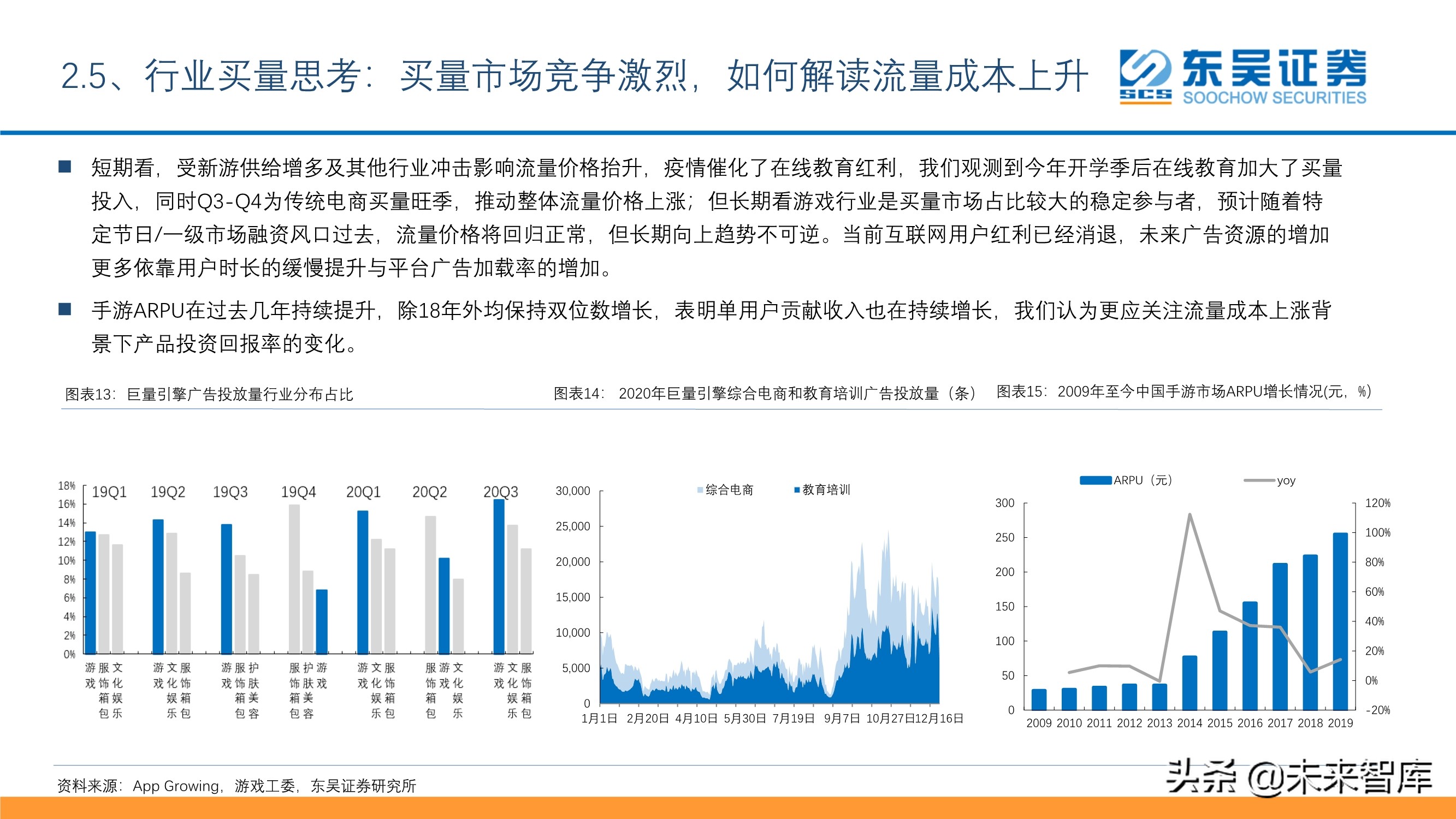 傳媒互聯(lián)網(wǎng)行業(yè)投資策略：短視頻、游戲、電商、SaaS、潮玩