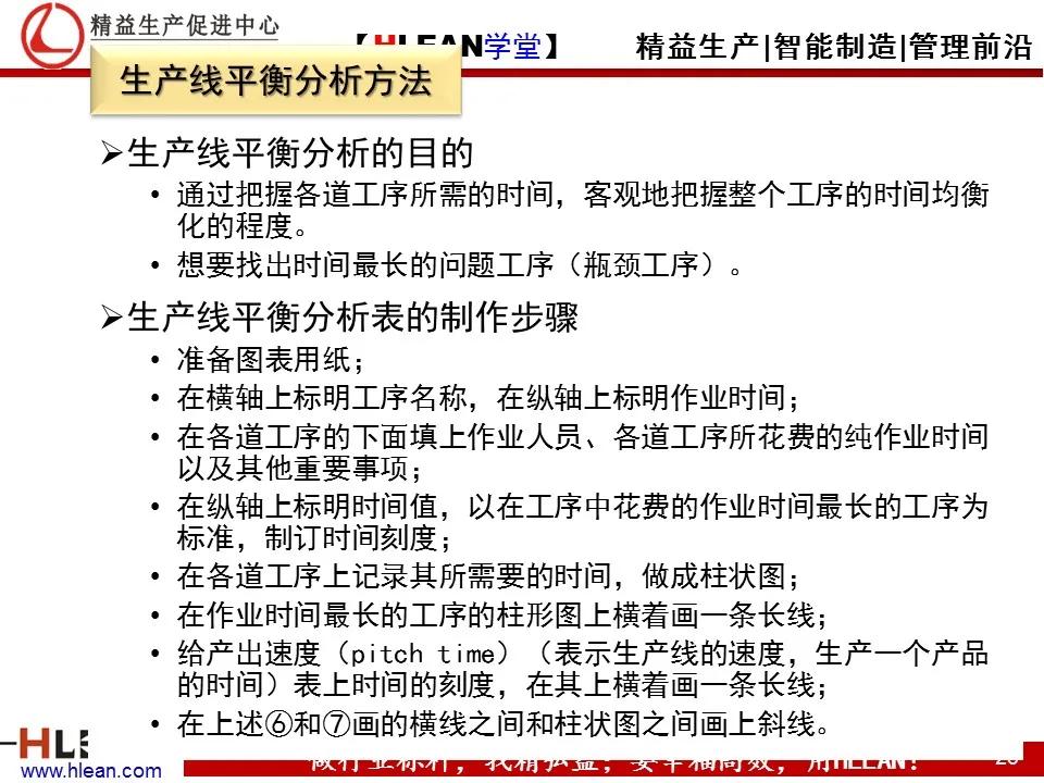 「精益学堂」TPS—丰田生产方式系列课程（五）