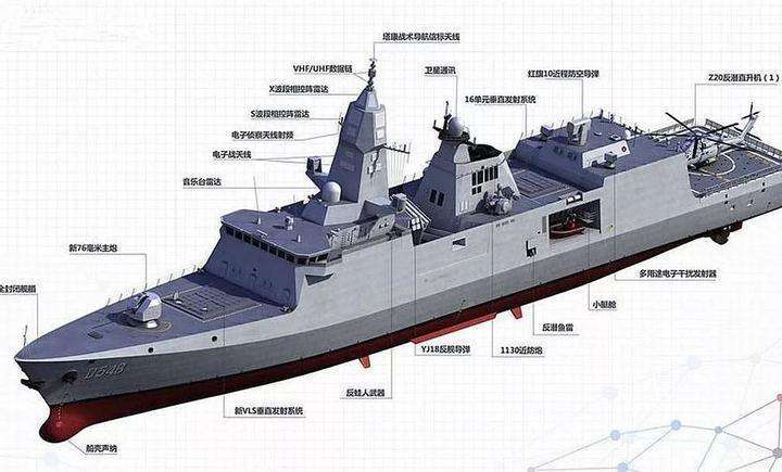国产“双面小盾”惊现试验舰，新一代054B护卫舰