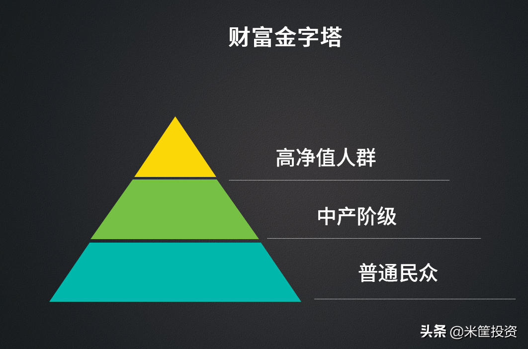 镰刀手现身！终产者决定中国房价