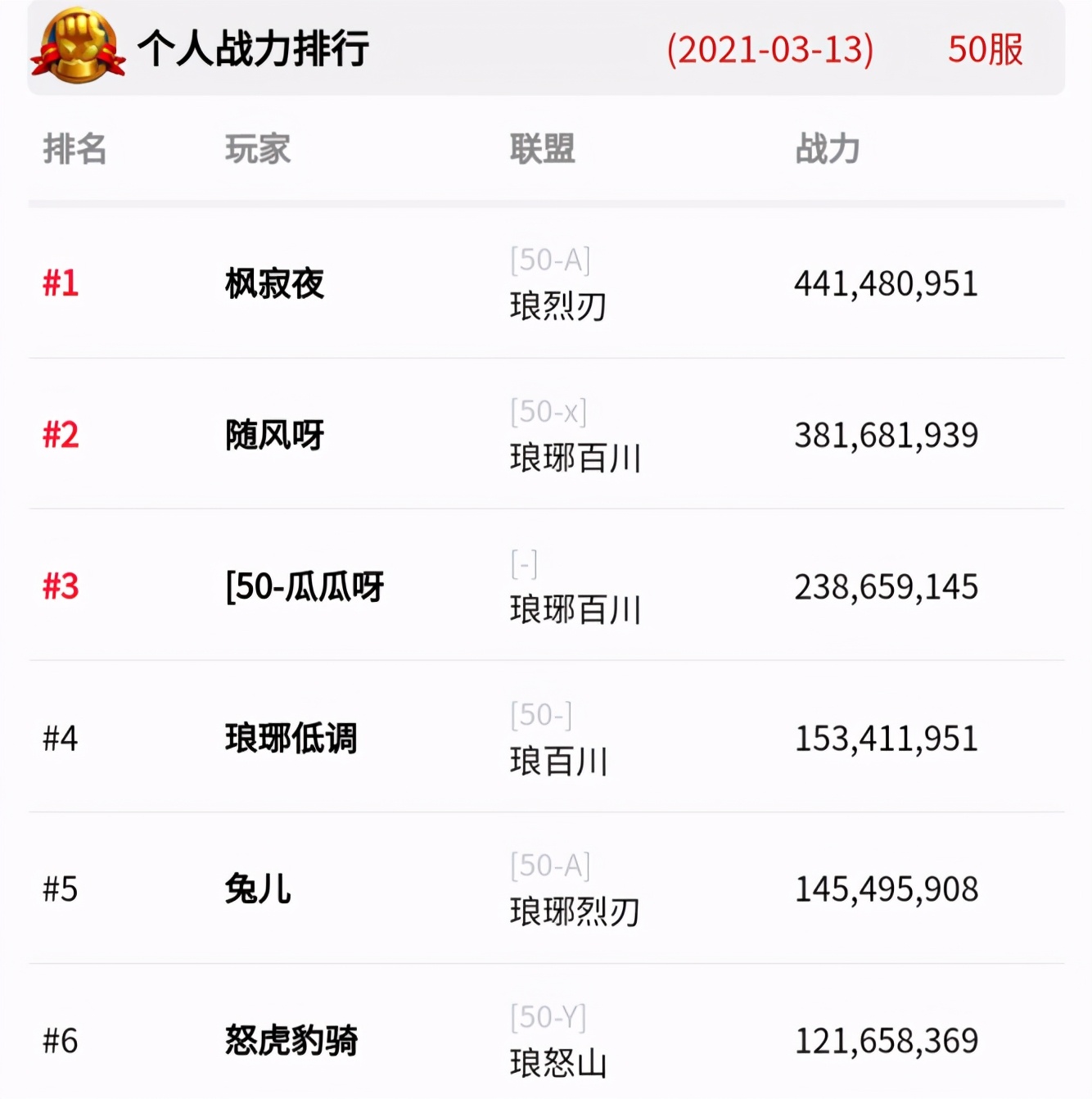 万国觉醒40服 VS 50服，一场充满操作感的即时战略大片