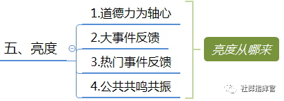 微信群运营方案有哪些（微信群运营方案及技巧策略）