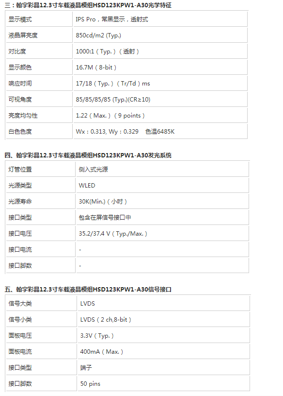 翰宇彩晶12.3寸車載液晶屏HSD123KPW1-A30